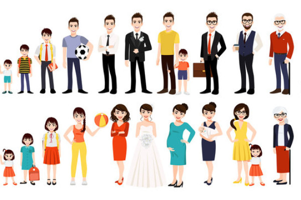 The Life Cycle of a Man: From Boyhood to Legacy